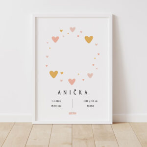personalizovaný plakát miminko otisk nožiček jméno datum narození dekorace dětský pokoj